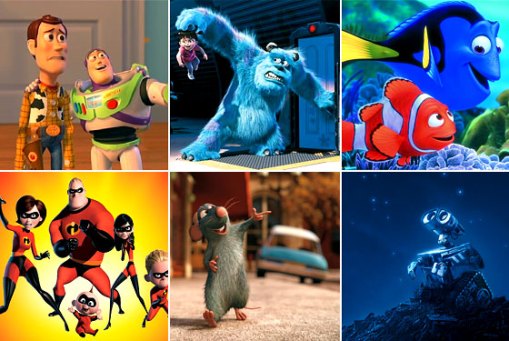 pixar movies list. pixar-friends